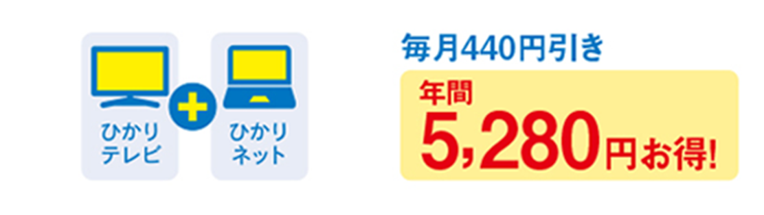 ひかりテレビ＋ひかりネット