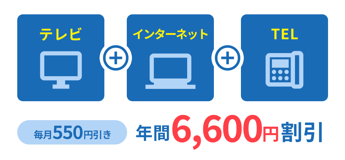 テレビ・インターネット・電話のセットは月々550円、年間6,600円割引