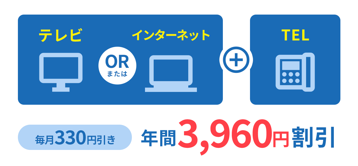テレビまたはインターネット・電話のセットは月々330円、年間3,960円割引